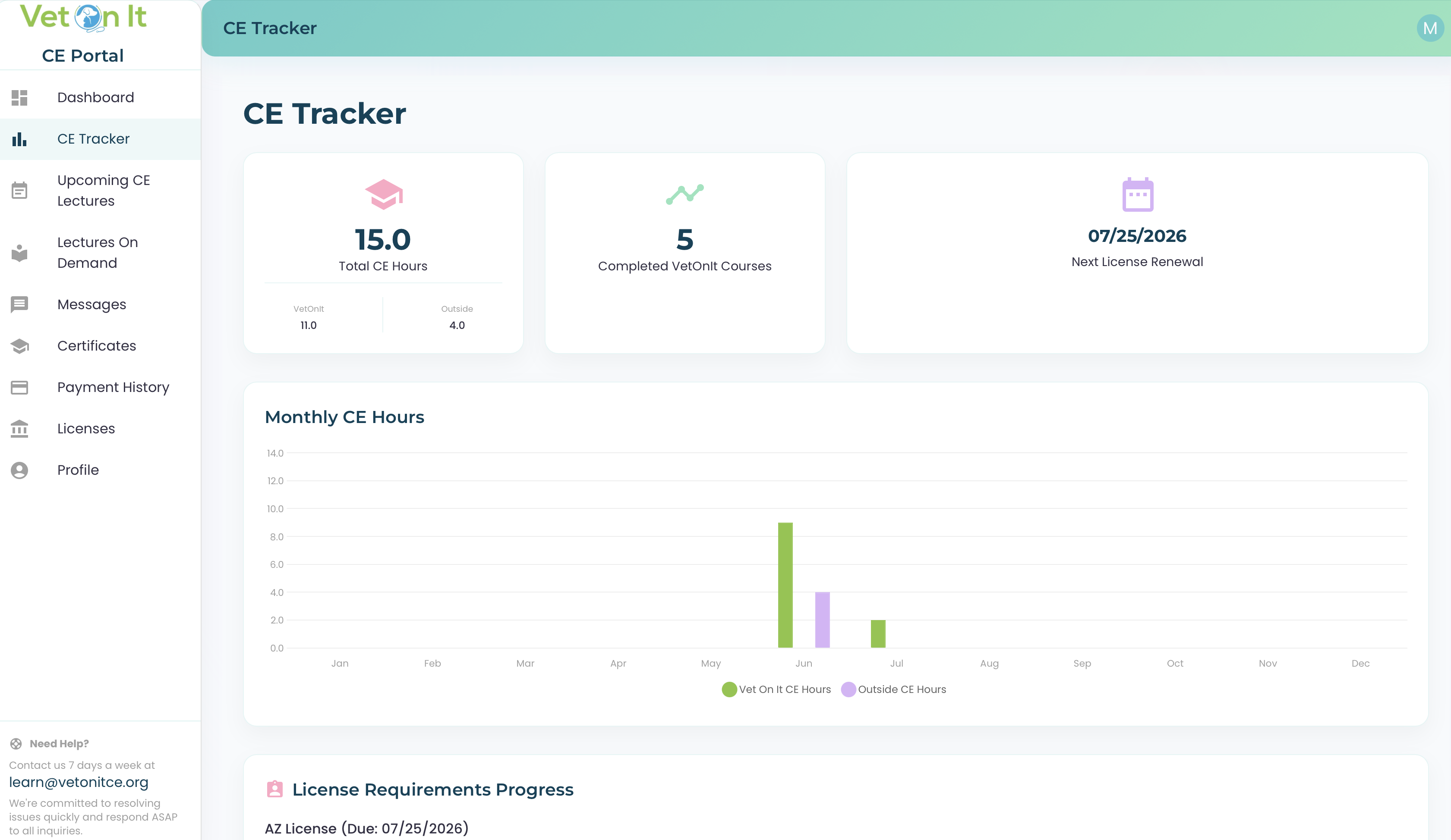 VetOnIt CE Tracker showing total hours, completed courses, and next license renewal date