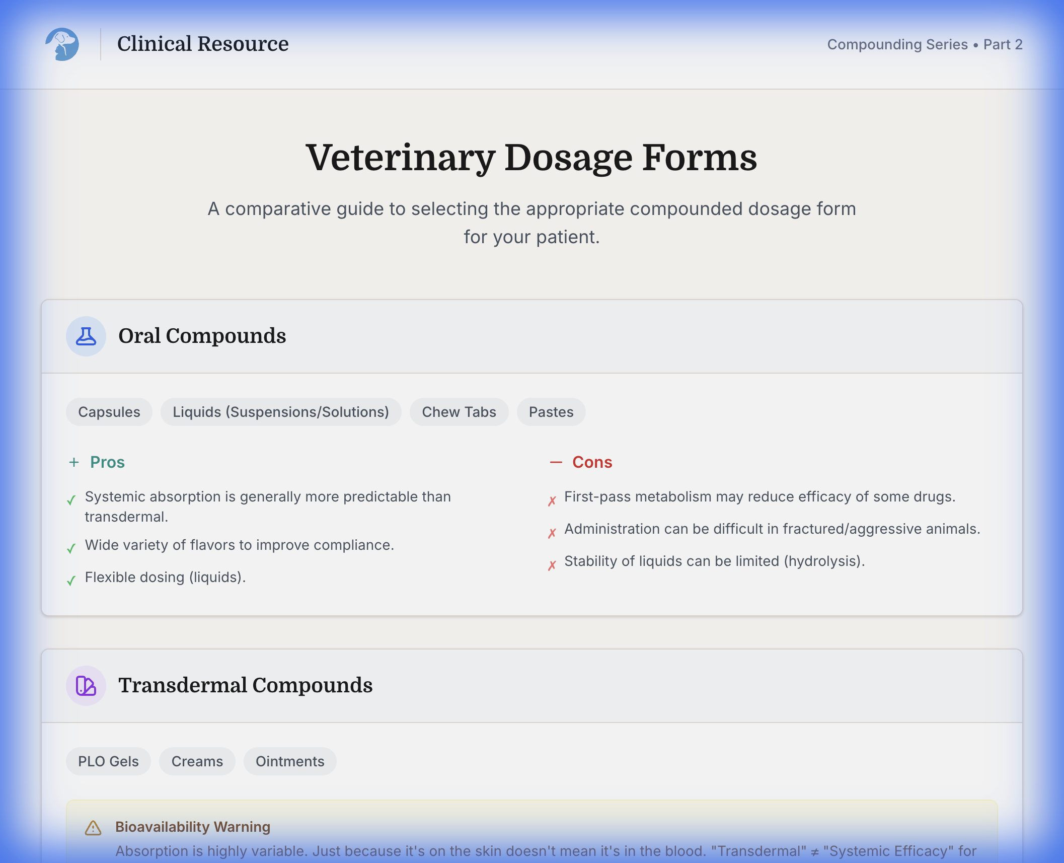 Dosage Forms Preview