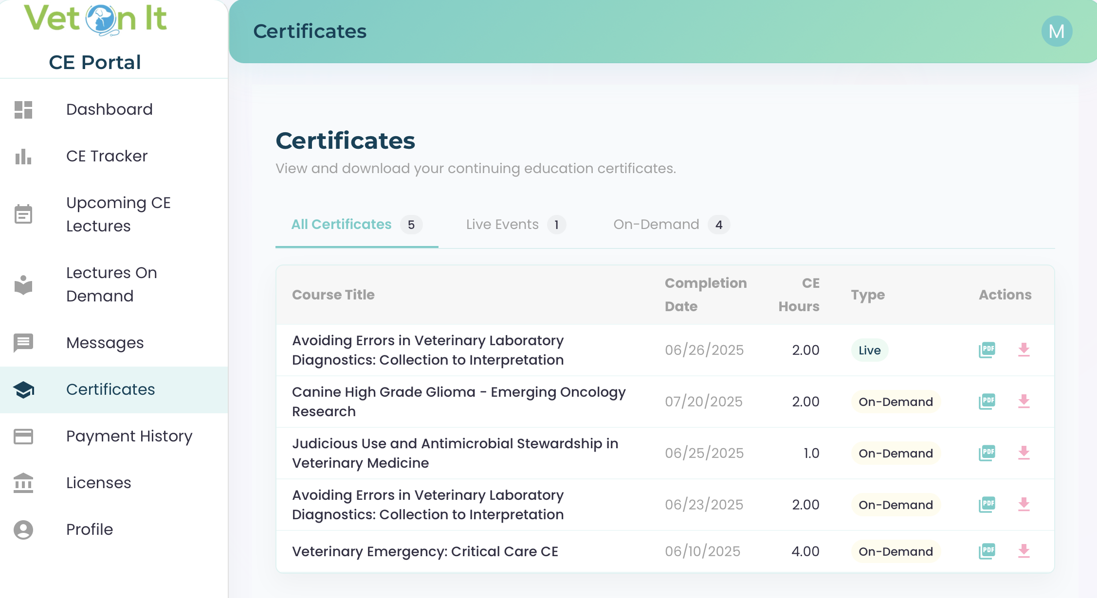 View and print CE certificates